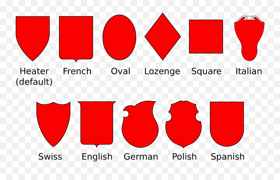 Drawing Options - Coats Of Arms Shapes Emoji,Polish Flag Emoji