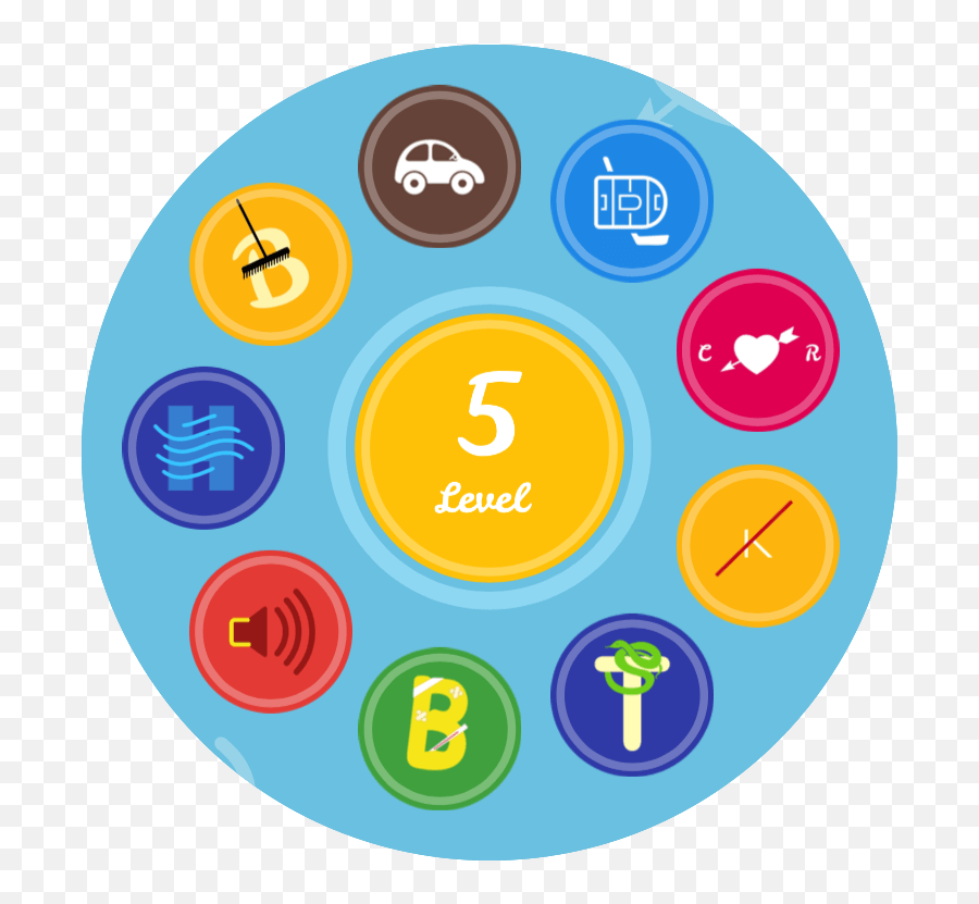 Rebus Zone - Circle Emoji,Emoji Game Level 1