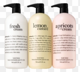 Lotion Phylosophy Soap - Liquid Hand Soap Emoji,Whipping Emoji
