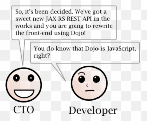 Stages Of Javascript Grief Bevan Rudge - Smiley Emoji,Skeptical Emoticon