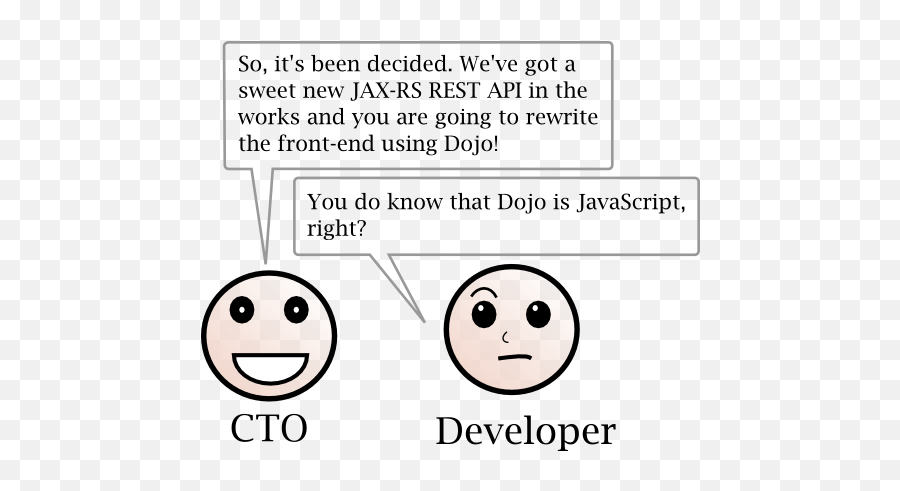 Stages Of Javascript Grief Bevan Rudge - Smiley Emoji,Skeptical Emoticon