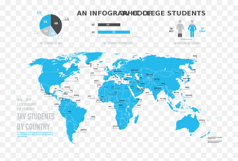 Tav College Students Infographic - African Swine Fever Affected Countries Emoji,Male Gender Emoji