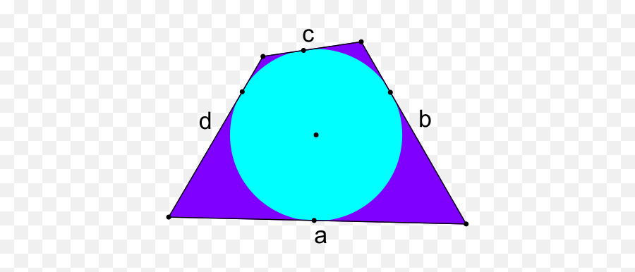 Tangential Quadrilateral 2 - Tangential Quadrilateral Emoji,Umbrella Emoji