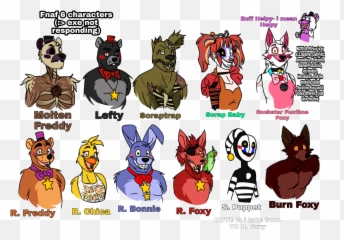 Fnaf 6 Characters Sooo I Added Some - Fazbear Frights Funtime Freddy Emoji