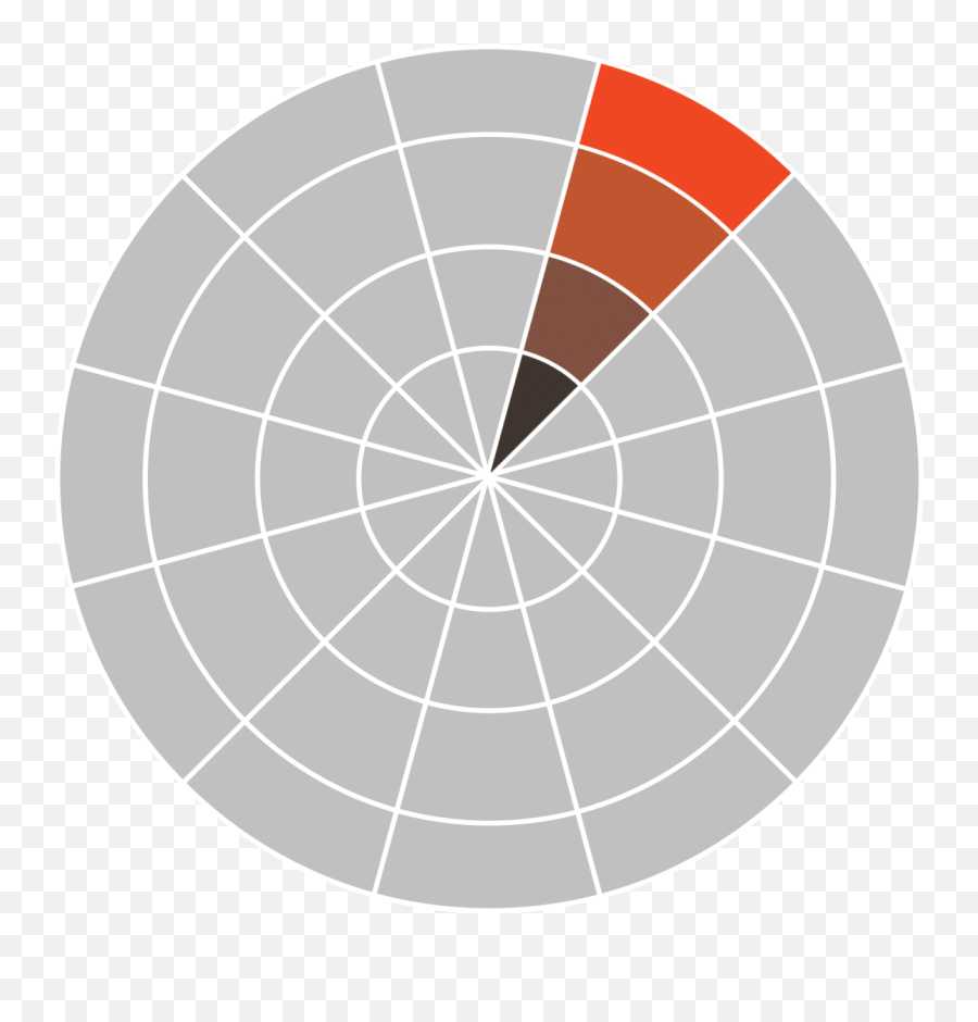Colour Harmony In 3d Art 16 Things To Consider Creative Bloq - Music Theory Note Wheel Emoji,Colours That Represent Emotions