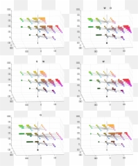 Estimating Color - Concept Associations From Image Statistics Diagram Emoji,Color Emotions Meanings