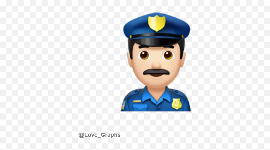Emojis Faces Love Graphs Stickers For - Police Officer Emoji,Military Emojis For Android