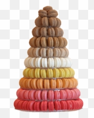 Macarons Png - Emoji