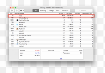 Mds Process Hanging In Os X - Horizontal Emoji