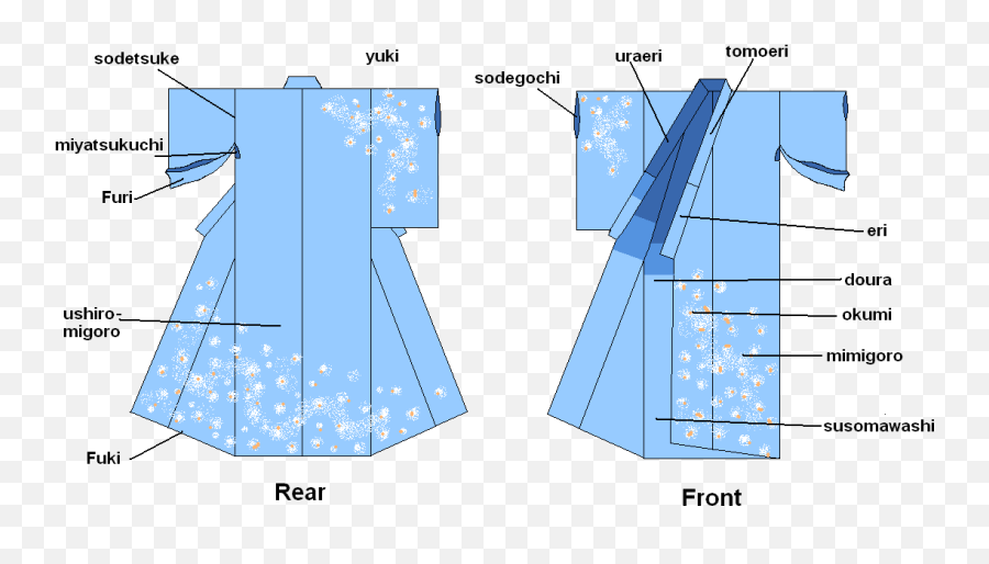 Kimono Parts - Kimono Design Sketches Emoji,Kimono Emoji