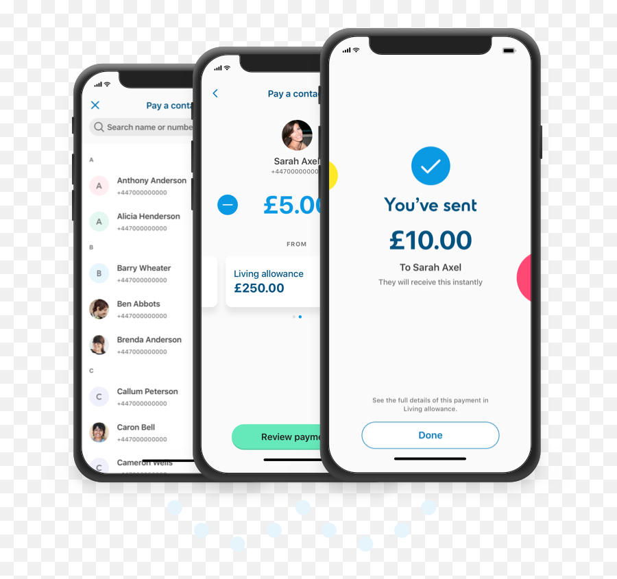 Send And Transfer Money To Friends And - Iphone Emoji,Phone And Money Emoji