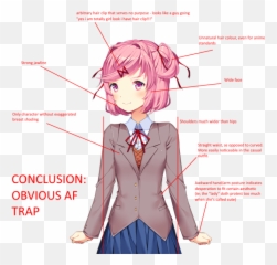 Trapsuki - Natsuki Ddlc Sprites Emoji