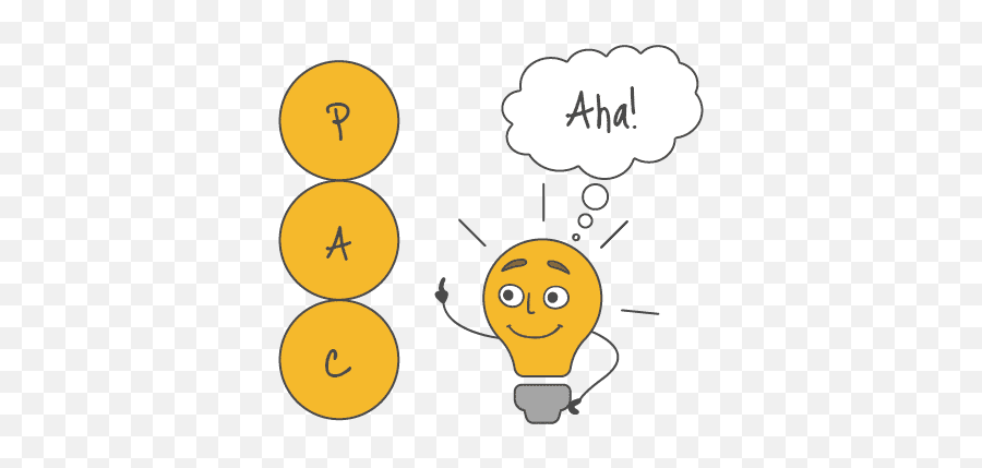 Transactional Analysis Exercises Solutions U0026 Examples For You - Circle Emoji,Exercise Emoticon