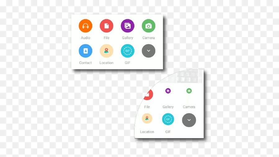 How To Send Media Location Documents And Contacts - Dot Emoji,Oops Wrong Emoji