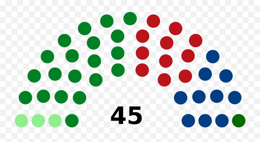 Costa Rica Legislative Assembly - Curules Concejo De Bogota 2020 Emoji,Costa Rica Emoji