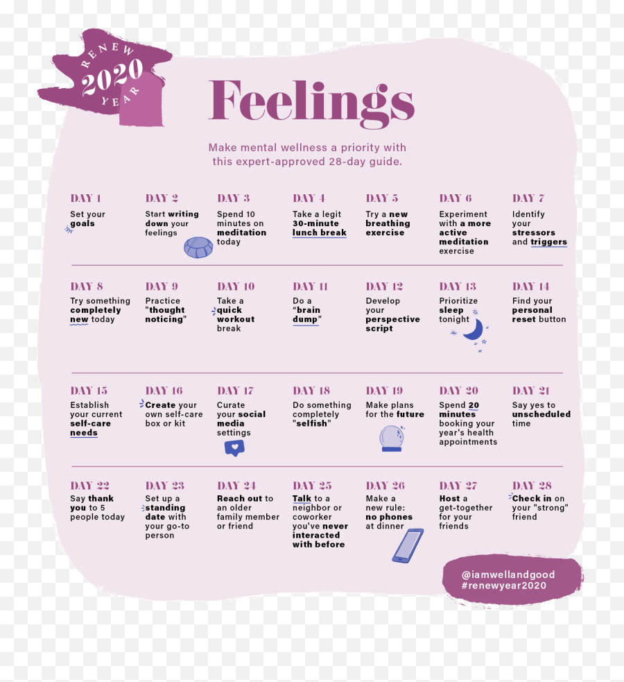 What Is Emotional Health Understand It - 2020 Self Care Challenge Emoji,New Year Emotions