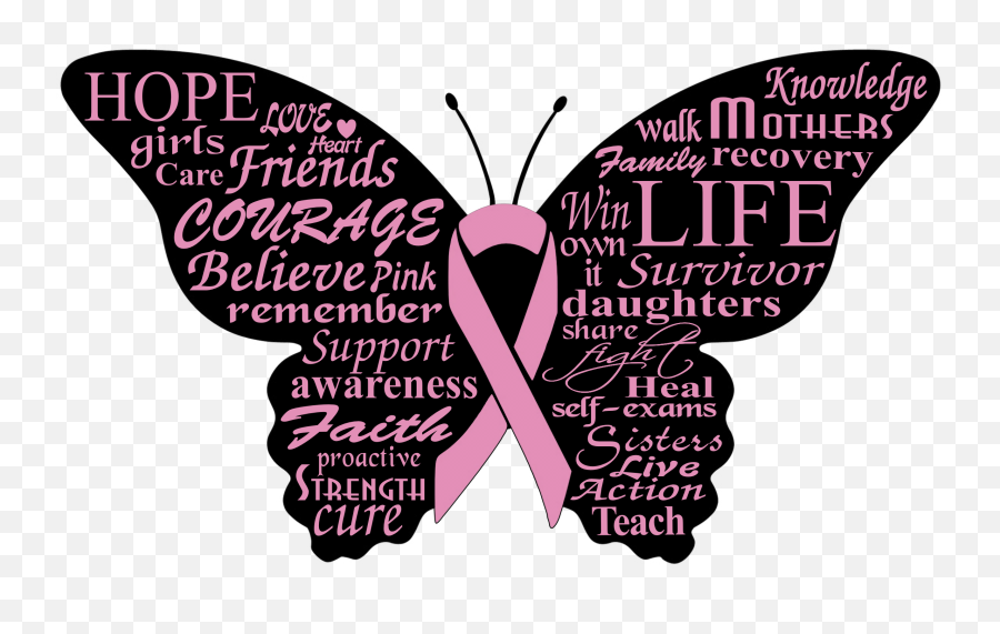 support-drawing-breast-cancer-logo-transparent-u0026-png-clipart