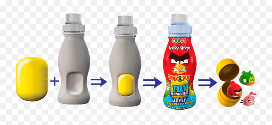 Surprise Drinks - Angry Birds Drink And Play Emoji,Emoji Water Bottle