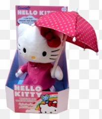 Z - Wind Ups Slider Lizzie Hello Kitty Emoji
