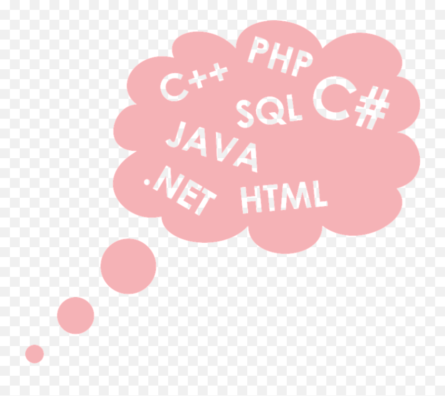 Cloud Programmer Programming - Nube Lenguajes De Programacion Png Emoji,Cat Emoji Text