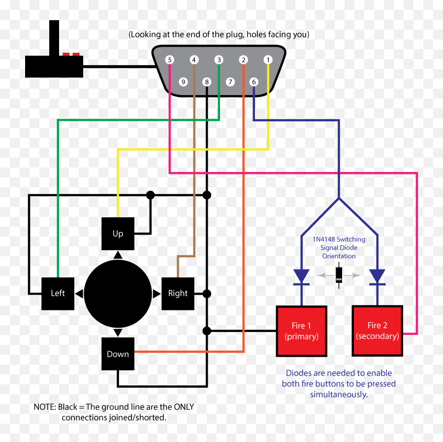 Diagram Atari Game Controller Wiring Diagram Full Version - Atari 2600 Joystick Schemat Emoji,Gaming Controller Emoji