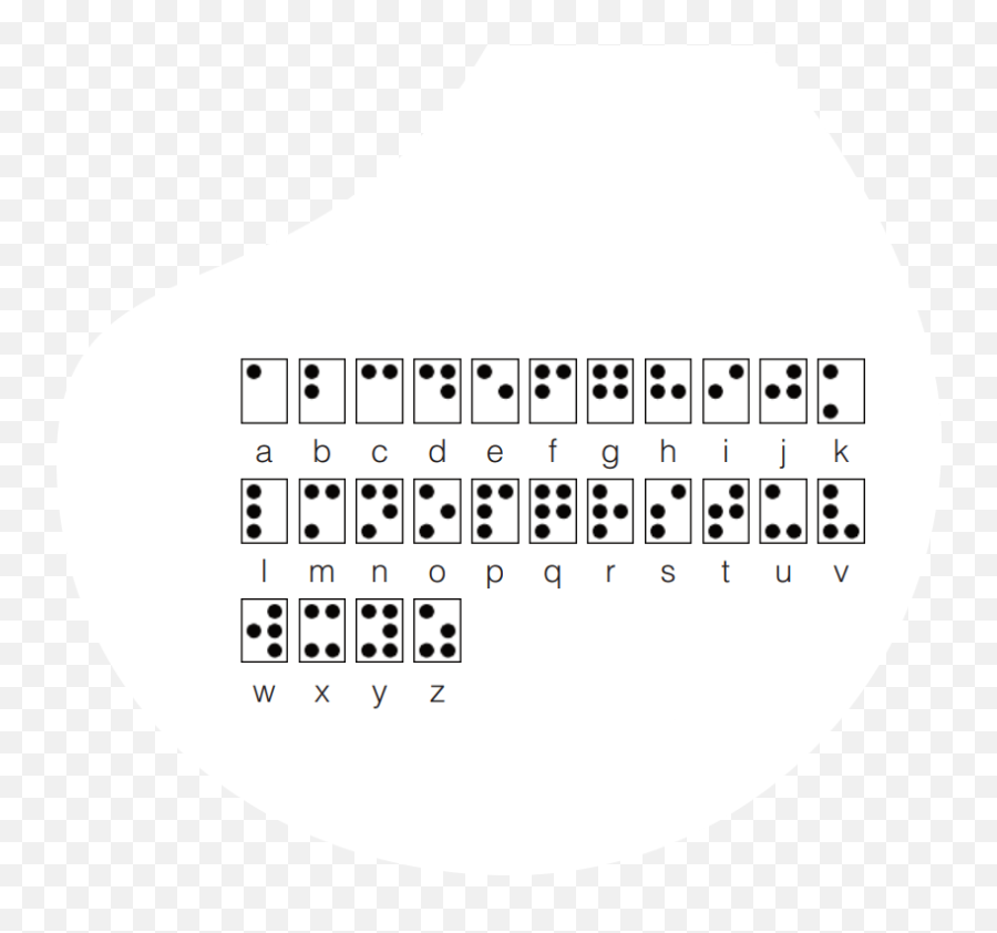 Braille Online - Teaching Kids Braille Emoji,Emoji Sentence Translator