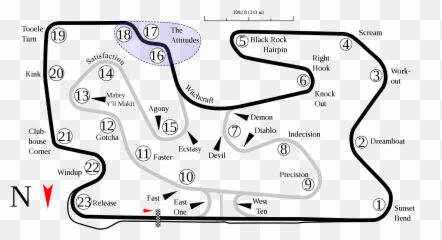 Miller Motorsports Park - Utah Campus Track Map Emoji