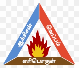 Fire Triangle Ta - Bushfire Triangle Emoji,Fire Emoji Png