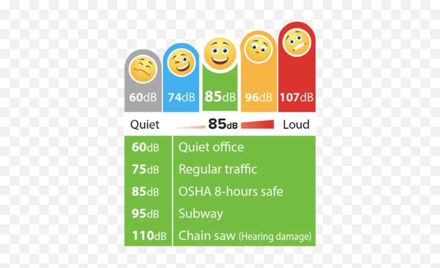 Myfirst Headphone Wireless - Smiley Emoji,Headphone Emoticon