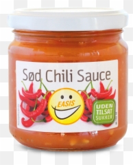 Kechup and sauces with no added sugar - Sweet Chili Sauce Emoji