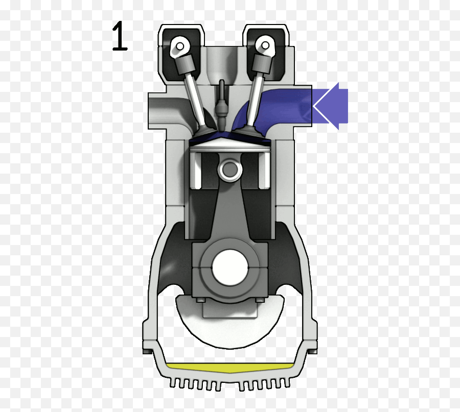 4 Stroke Engine - Combustion Chamber Car Engine Emoji,Guess The Emoji Technology