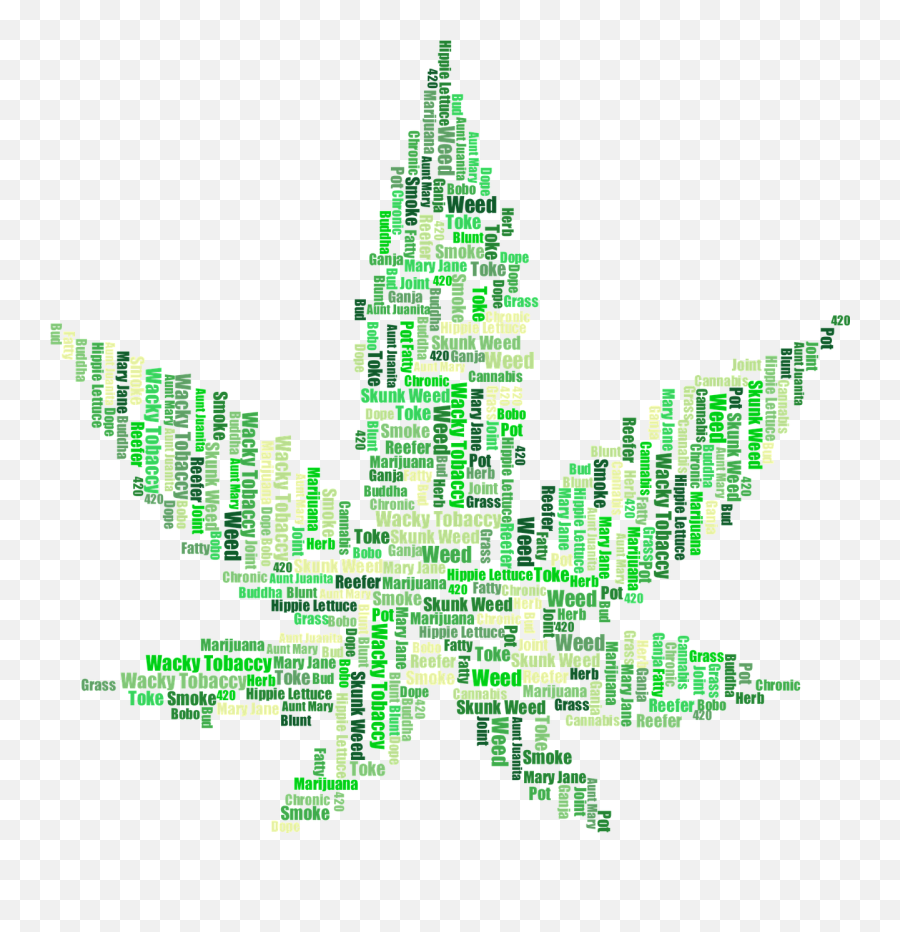 Marijuana Drugs Cannabis Hemp Leaf - Marijuana Word Art Emoji,Weed Leaf Emoji