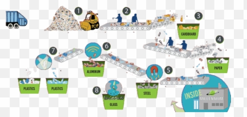 Top Pov Stickers For Android U0026 Ios Gfycat - Recycling Emoji,Cruise Ship Emoji
