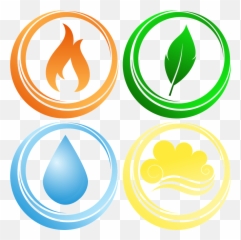 Basic Elements Earth Air Water Fire - Four Elements Clipart Emoji,Fire Emoji Png
