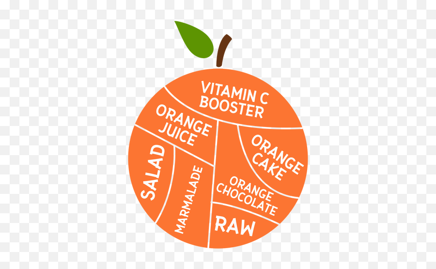 Orange Icon Images - Cake De Naranja Logo Emoji,Poro Emoji