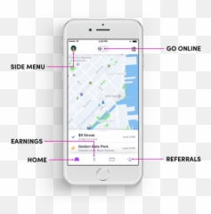 Rideguru - Step By Step Instructions On Accepting Your First Technology Applications Emoji,Driving Emoticons