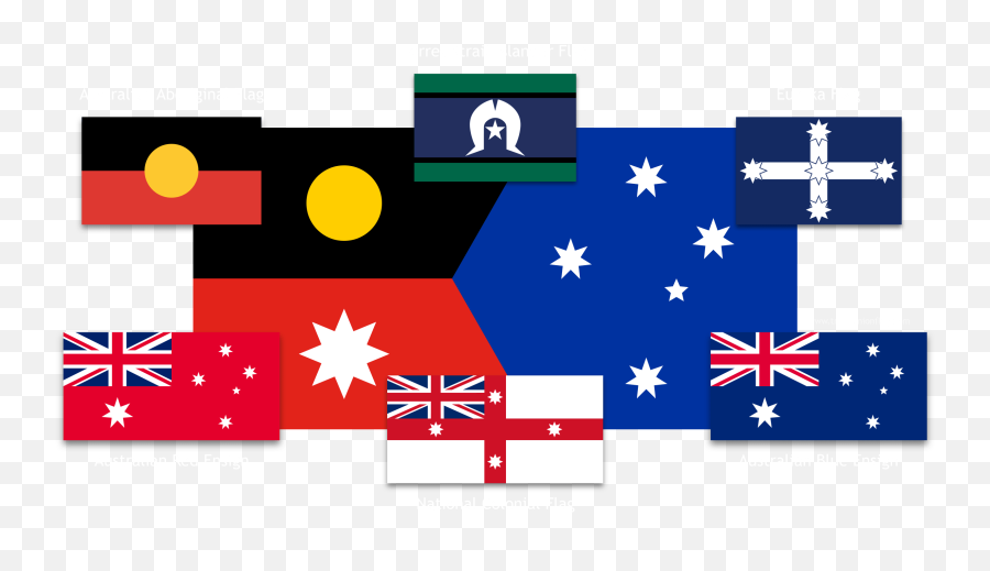 The Triple Union Flag A New Flag For A New Australia - Triple Union Australian Flag Emoji,British Flag Emoji