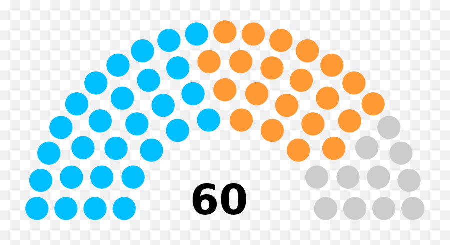 Manipur Legislative Assembly 2017 - Composicion De La Legislatura Porteña 2018 Emoji,Election Emoji