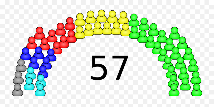Asamblea Legislativa De Costa Rica - Poder Legislativo Costa Rica Emoji,Costa Rica Emoji