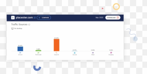 The Definitive Guide To Real Estate - Screenshot Emoji