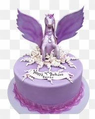 Unicorn Cake Ideas For Kids - Birthday Cakes Girls Emoji