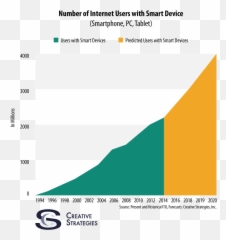 Post Archive U2013 Page 97 U2013 Techpinions - Screenshot Emoji,Samsung And Apple Emoji Comparison