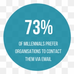 Email Is A Timeless Tool For Charities - Circle Emoji