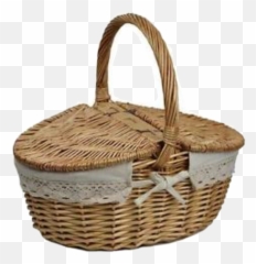 Basket Picnic Freetoedit - Picnic Wicker Basket Emoji,Basket Emoji
