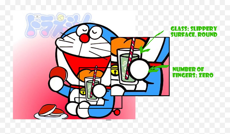 Hand Holding Glass Of Juice - Doraemon Dan Dorayaki Emoji,Doraemon Emoji