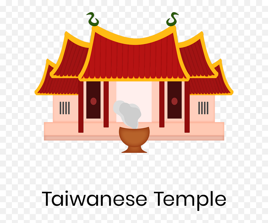 Taiwan Emoji Project - Taiwan Temple Clipart,Unique Emojis