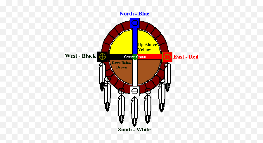 1447 Best My Style Images In 2020 - Cherokee Native American Colors Emoji,Cherokee Indian Flag Emoji
