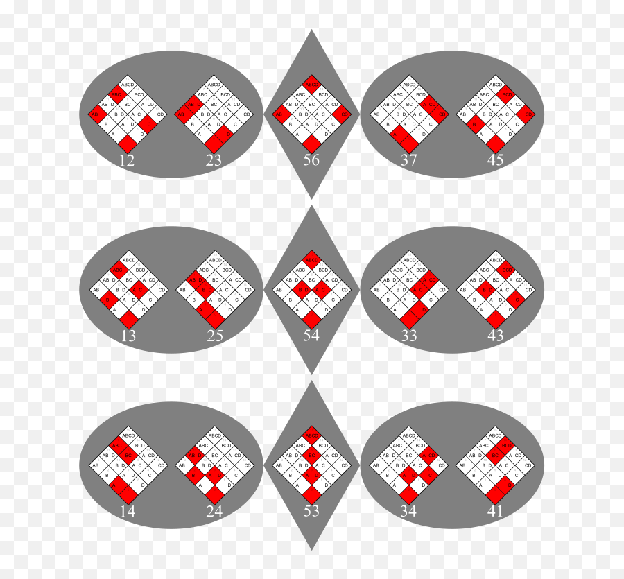 Middle - Circle Emoji,2 Diamonds Emoji