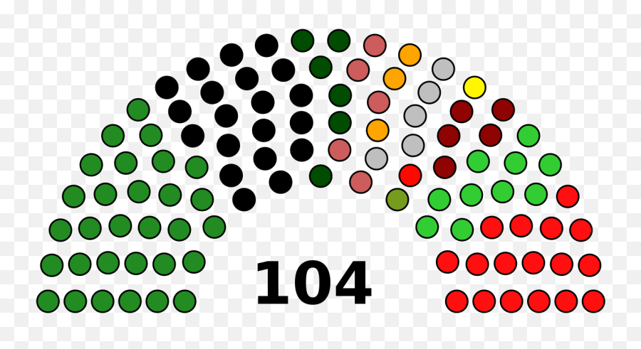 Senate After 2018 - House Of Representatives Chart 2017 Emoji,Election Emoji