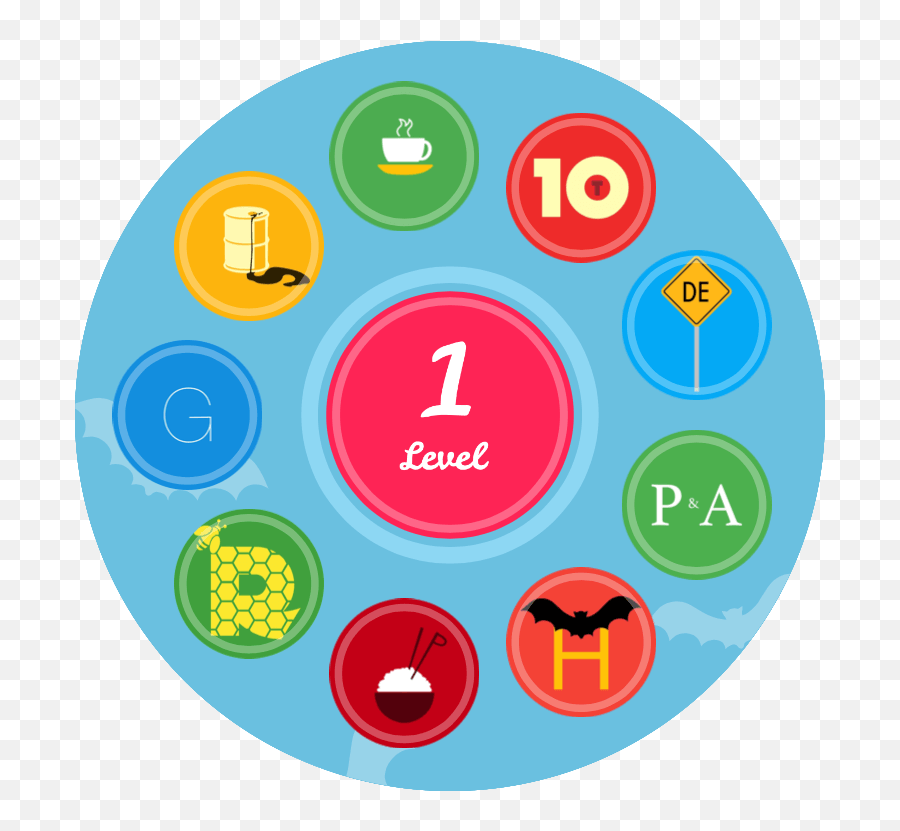 Rebus Zone - Circle Emoji,Emojis Level 3